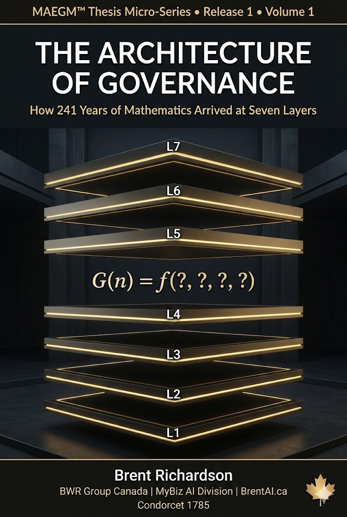THE ARCHITECTURE OF GOVERNANCE Subtitle: How 241 Years of Mathematics Arrived at Seven Layers — And Why the AI Governance Field Missed It